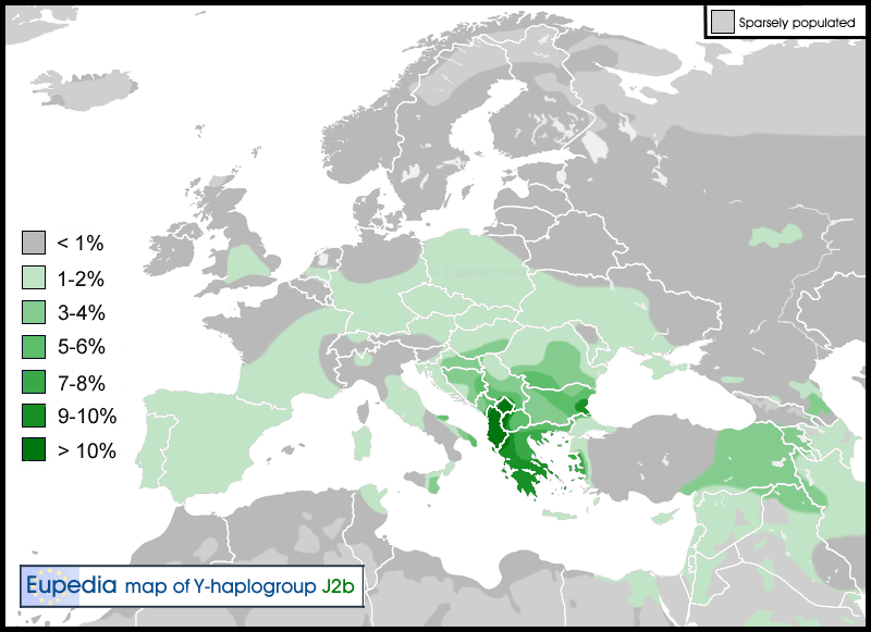 Haplogroup-J2b